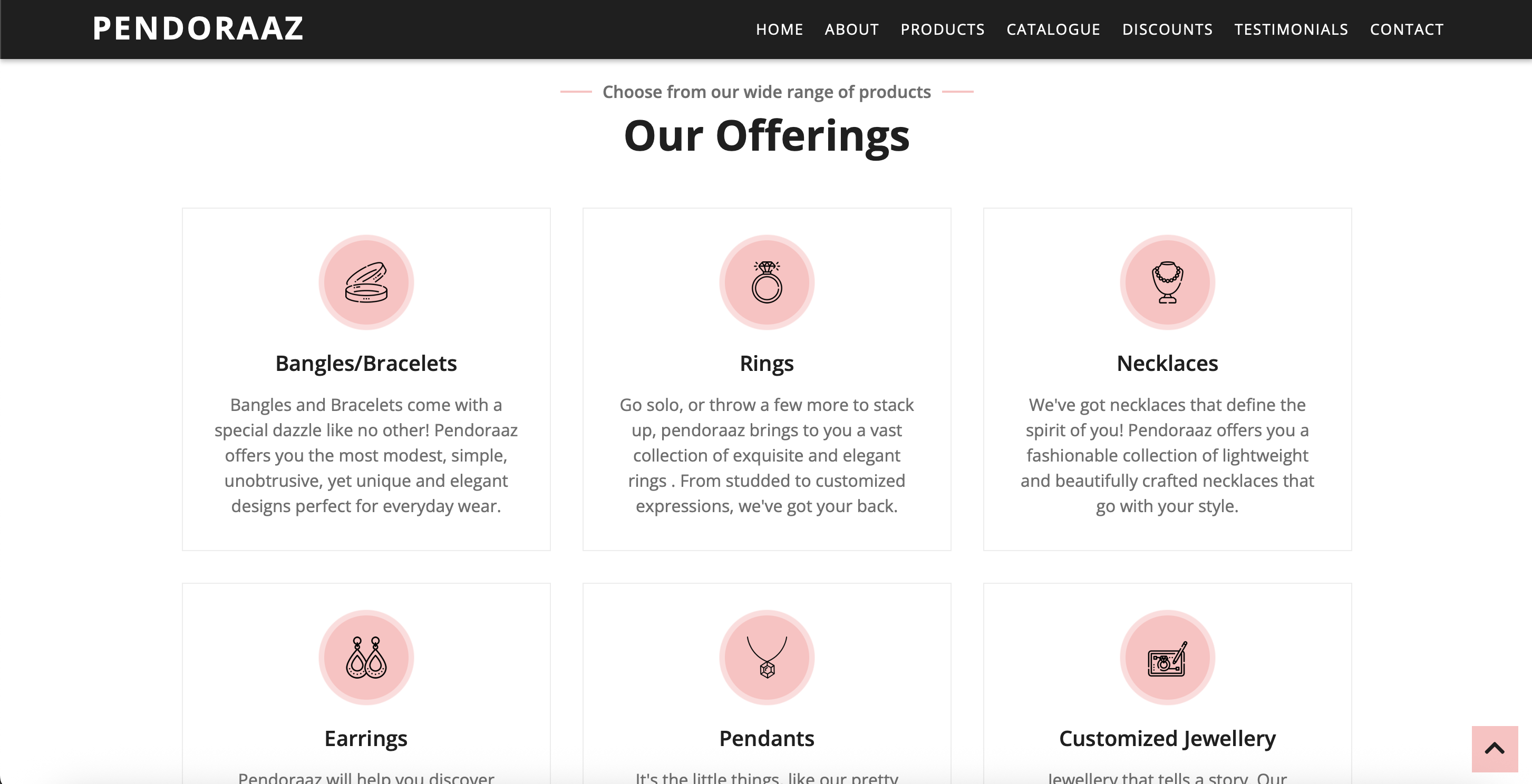 Pendoraaz - Project Screenshot